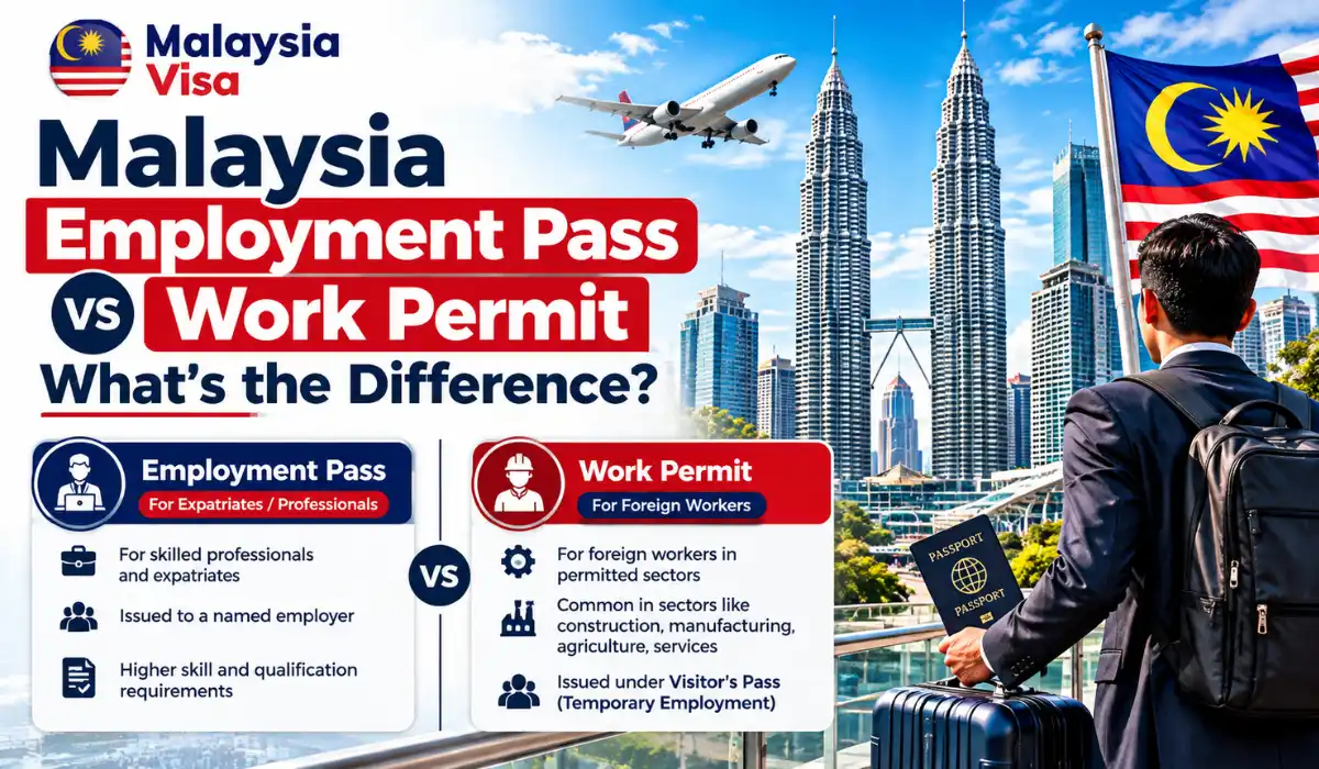 Malaysia Employment Pass